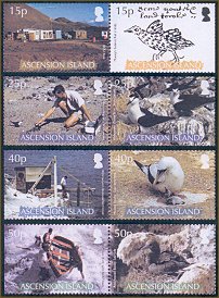 British Ornithologists' Union Centenary Expedition